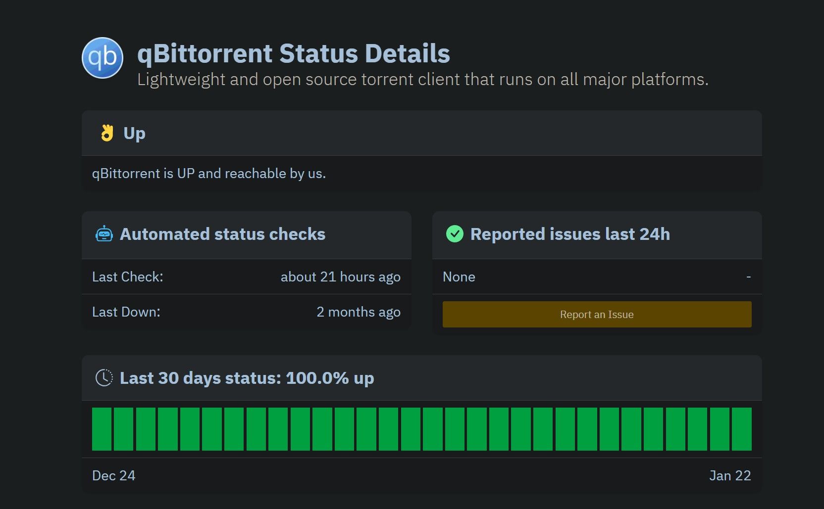 在 Saashub 网站上检查 qBittorrent 状态