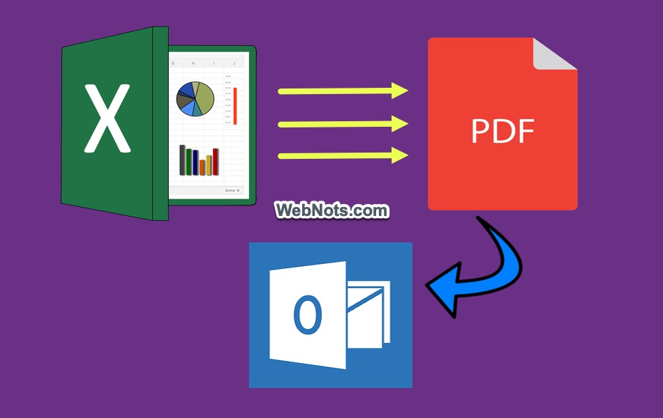 Send Excel as PDF in Email Attachment Quickly