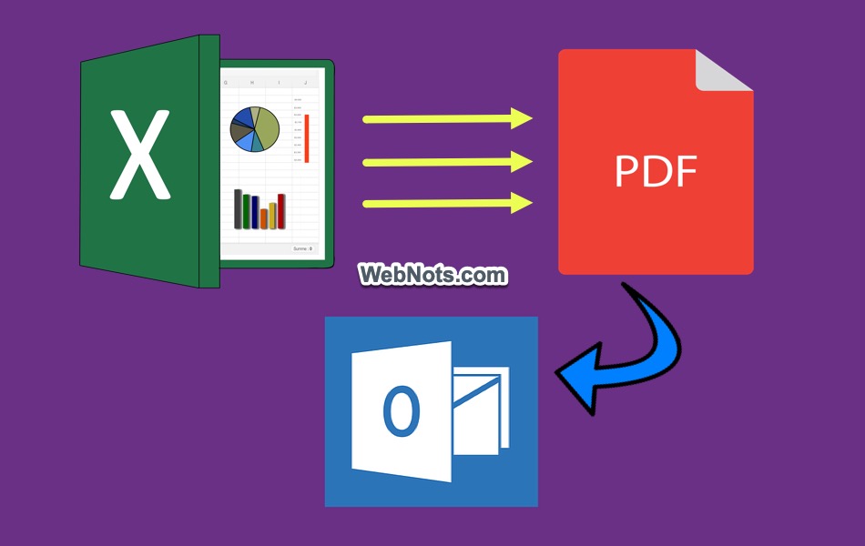 Send Excel As Pdf In Email Attachment Quickly.jpg