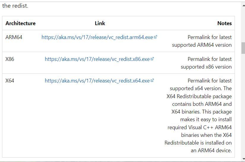 Visual Studio 2015-2022 的 x64 下载链接