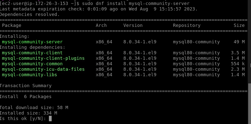 Install MySQL Server on Amazon Linux 2023