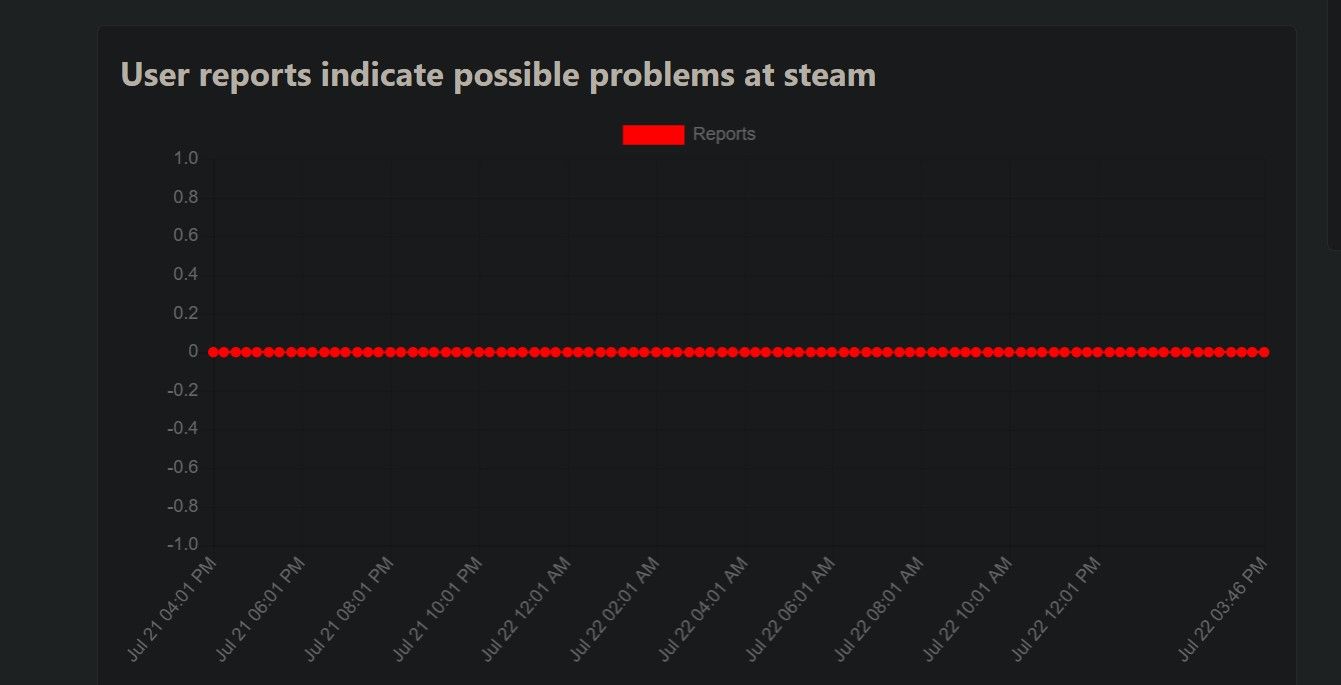 如何修复Windows Rust Steam Auth Timeout错误