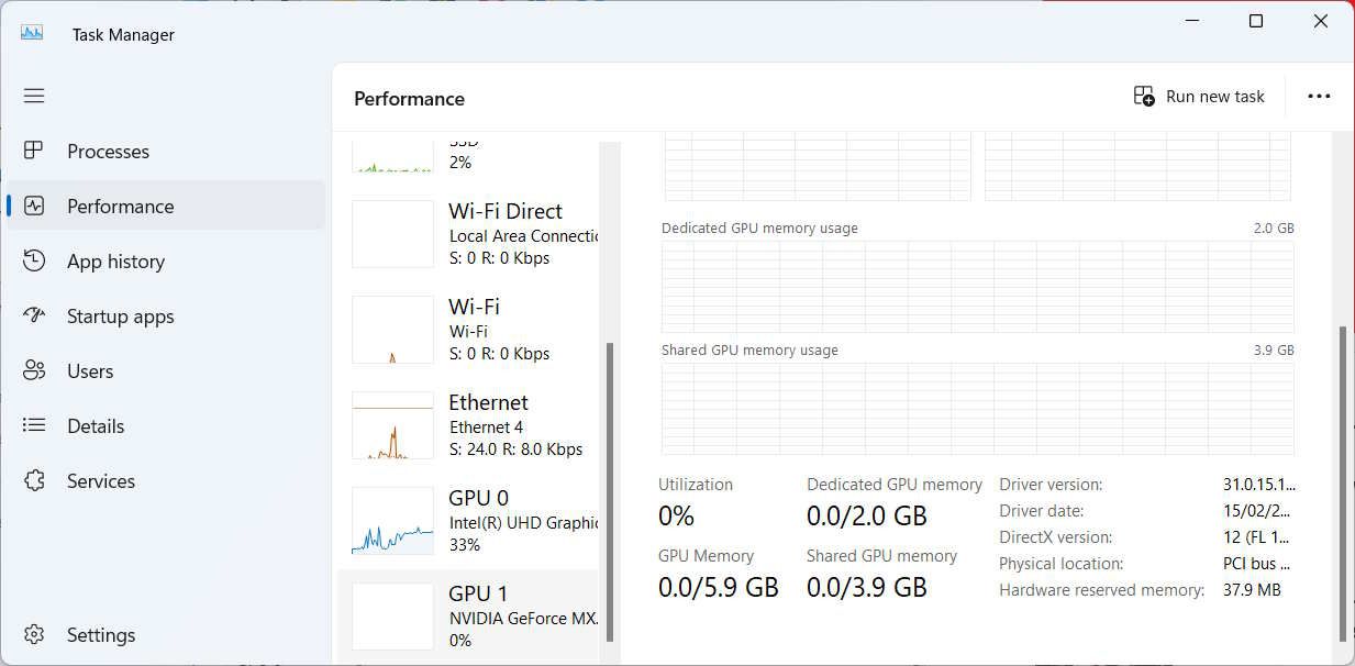 选择专用 GPU 的任务管理器的“性能”选项卡