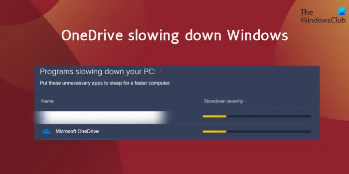 Onedrive Slowing Down Windows 11 Computer.png