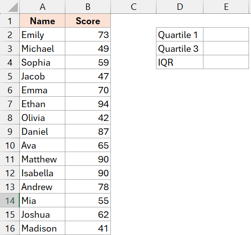 在Excel中计算四分位数范围IQR