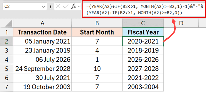 获取两年范围内的会计年度值的公式