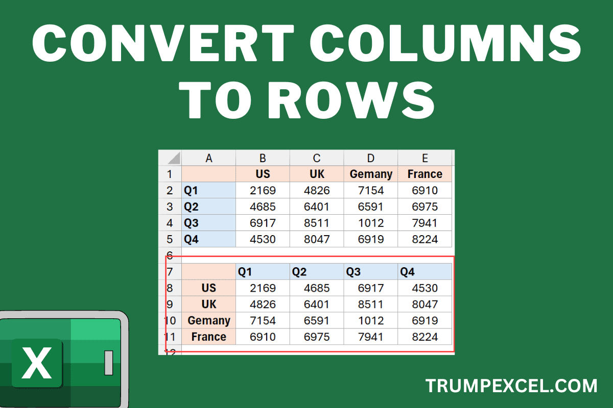 Convert Columns to Rows in