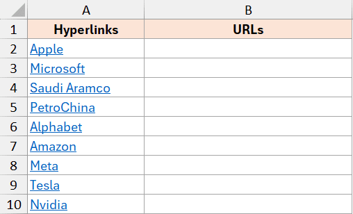 从超链接中提取 url 的数据集