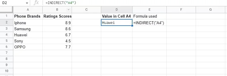 Google Sheets ADDRESS函数基础知识