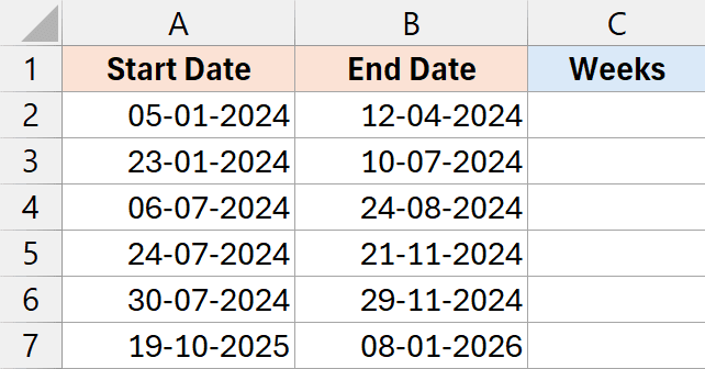 用于计算日期之间周数的日期数据集
