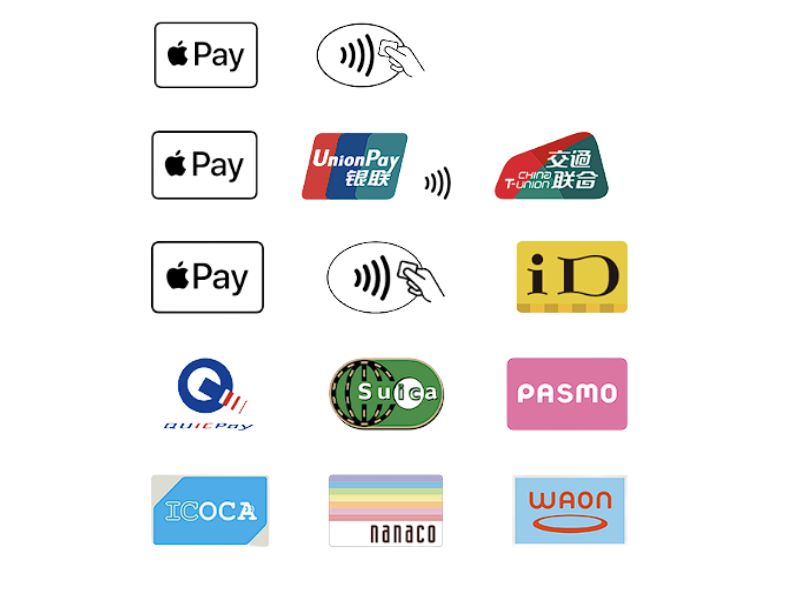 Apple Pay 符号和标志