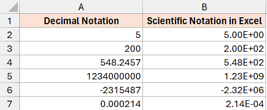 如何在Excel中书写科学记数法