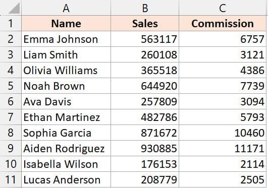 在Excel中突出显示带有公式的单元格