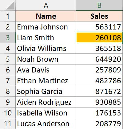 该单元格已突出显示