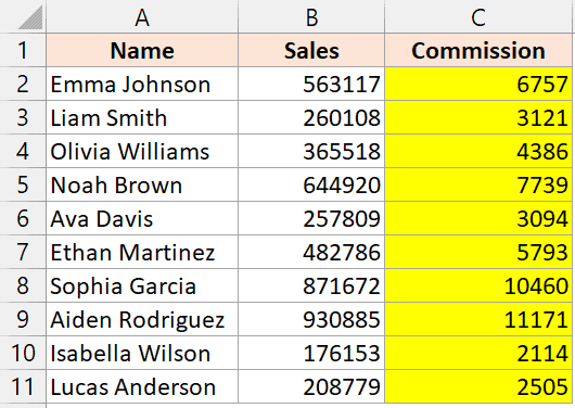 公式所在的单元格以黄色突出显示