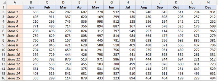 通过更改页面方向以横向模式打印的数据集