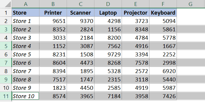 所有备用行均已手动选择