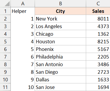 未排序的数据恢复为原始数据