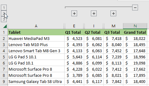 在 Excel 中折叠内部组轮廓