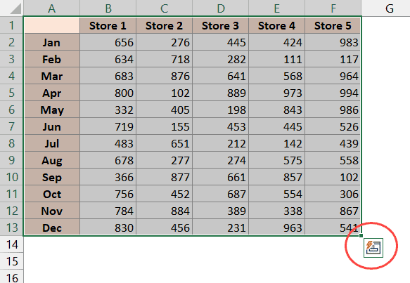 单击快速分析工具图标
