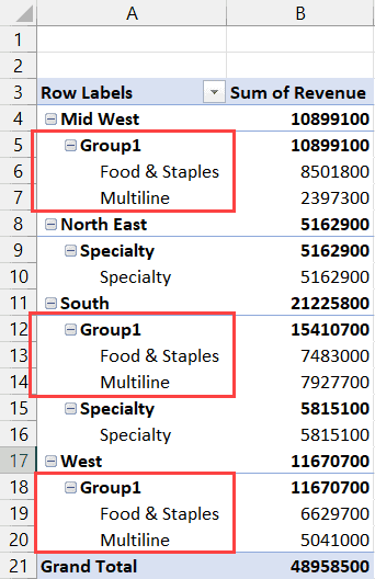在数据透视表中创建的组