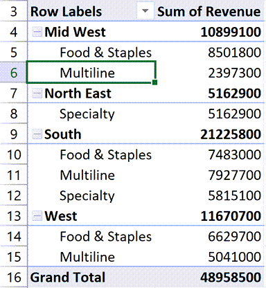 选择要隐藏在数据透视表中的项目