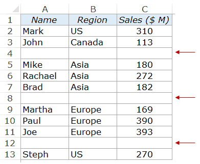 Delete Blank Rows in Excel Dataset