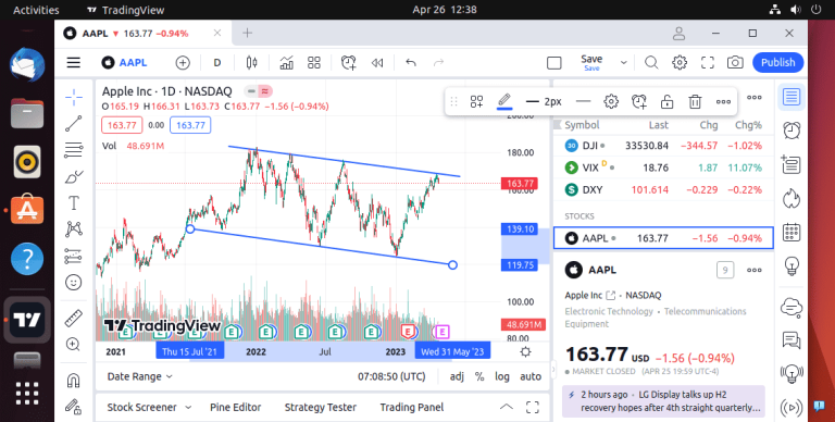 TradingView app for Ubuntu Linux desktop