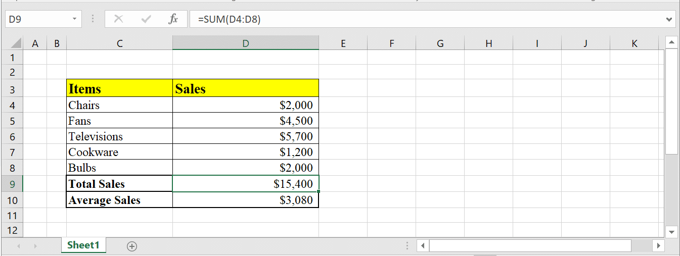 单元格格式正确