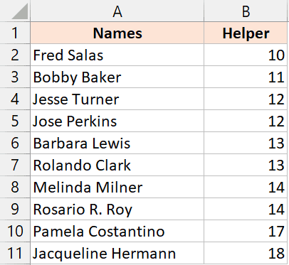 名称已排序的最终数据集