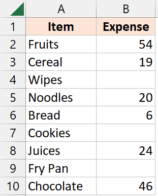 包含空白单元格的数据集