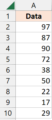 需要裁剪的数据