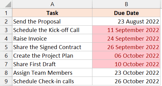 日期在今天到 30 天之间的数据集会突出显示
