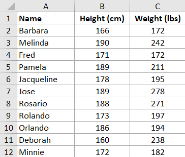 如何在Excel中计算相关系数 如何在Excel中计算相关系数